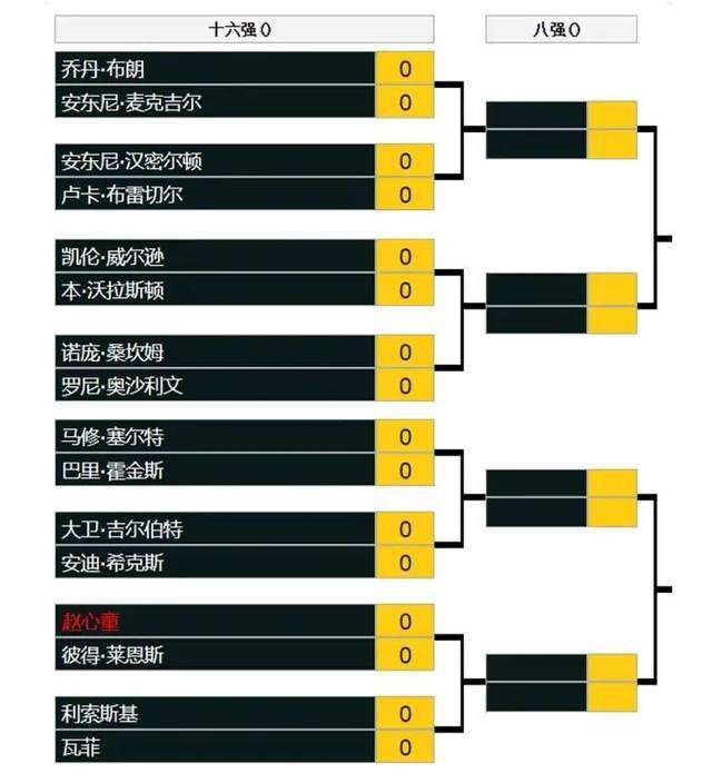 ;一列囧车版预告中，伴随俄罗斯作曲家柴可夫斯基的《天鹅湖》音乐，一对典型中国式母子的日常映入眼帘，工作电话中的徐峥，不停迎接妈妈食物投喂，画面诙谐，反差感十足